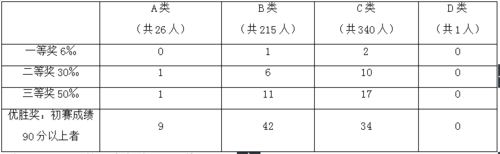 QQ截图20170414161937 QQ截图20170414161937
