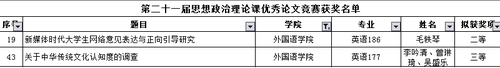 QQ图片20190529093820