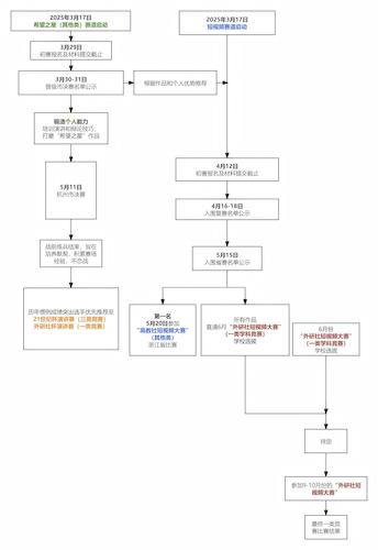 WPS图片(2) WPS图片(2)